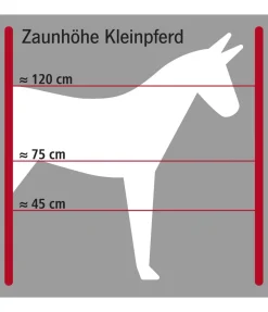AKO Piquets en plastique pour chevaux vert Best